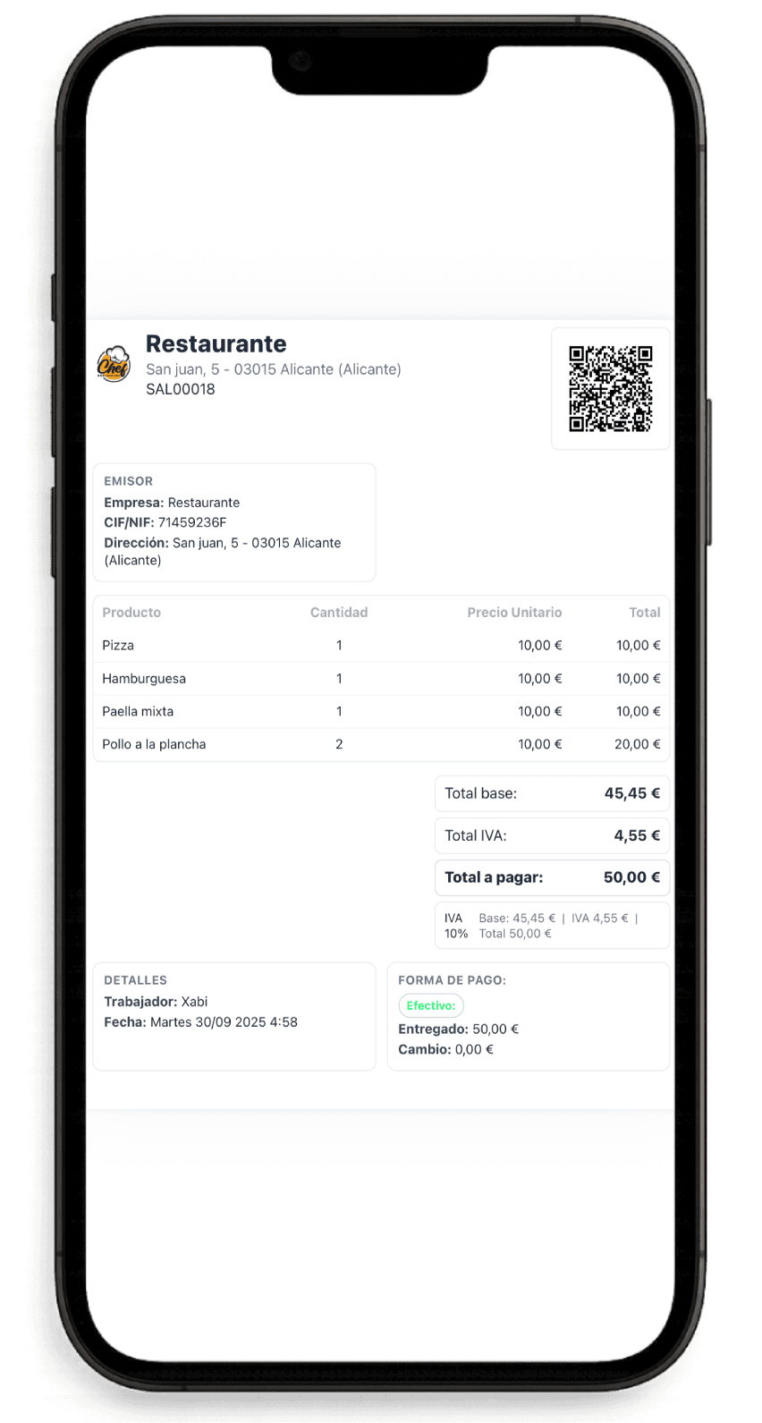 Subsanación: convertir F2 a F1 en WorkC